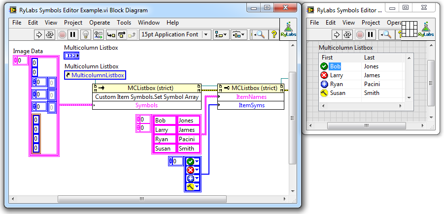 RyLabs SE Example.png